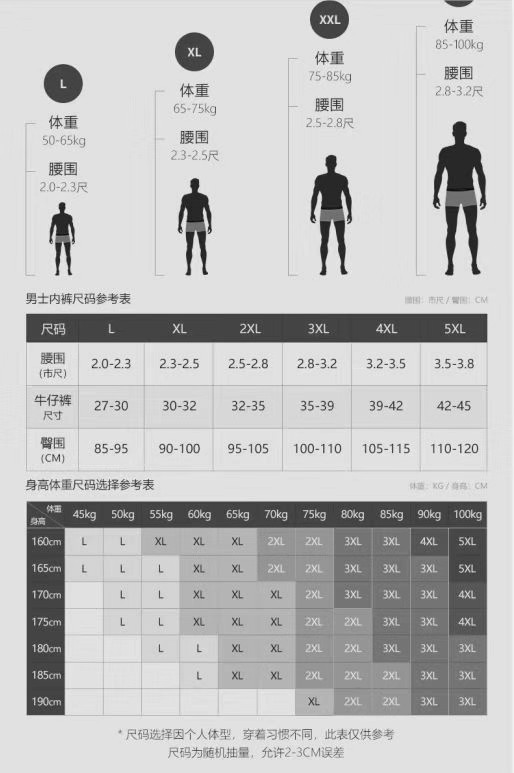 超薄冰丝5D冲模夏季新款大码男士三角裤U凸囊袋无痕男生速干内裤详情17