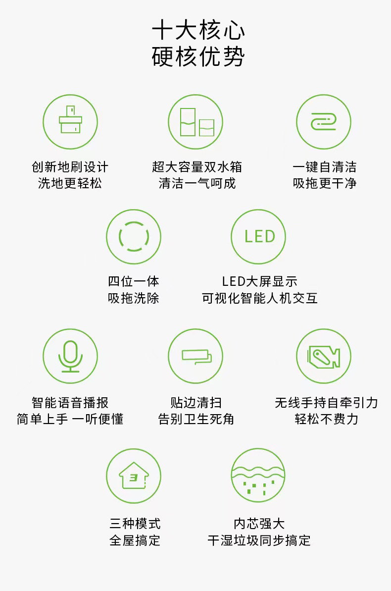 The new kitchen floor scrubber appliance X3pro is a smart vacuum, mopping and washing machine that integrates wireless mopping and washing functions pic 8