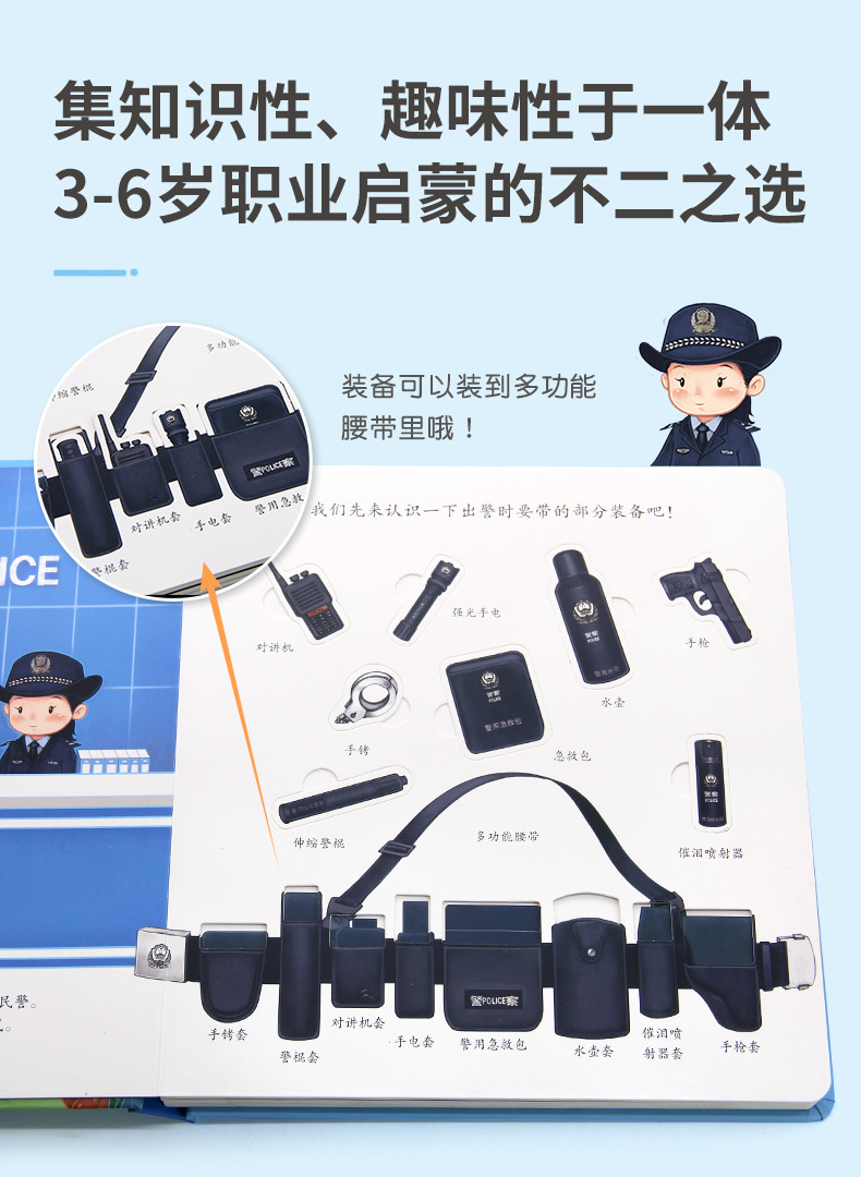 儿童职业体验玩具书7册推拉书立体书翻翻书儿童绘本详情16