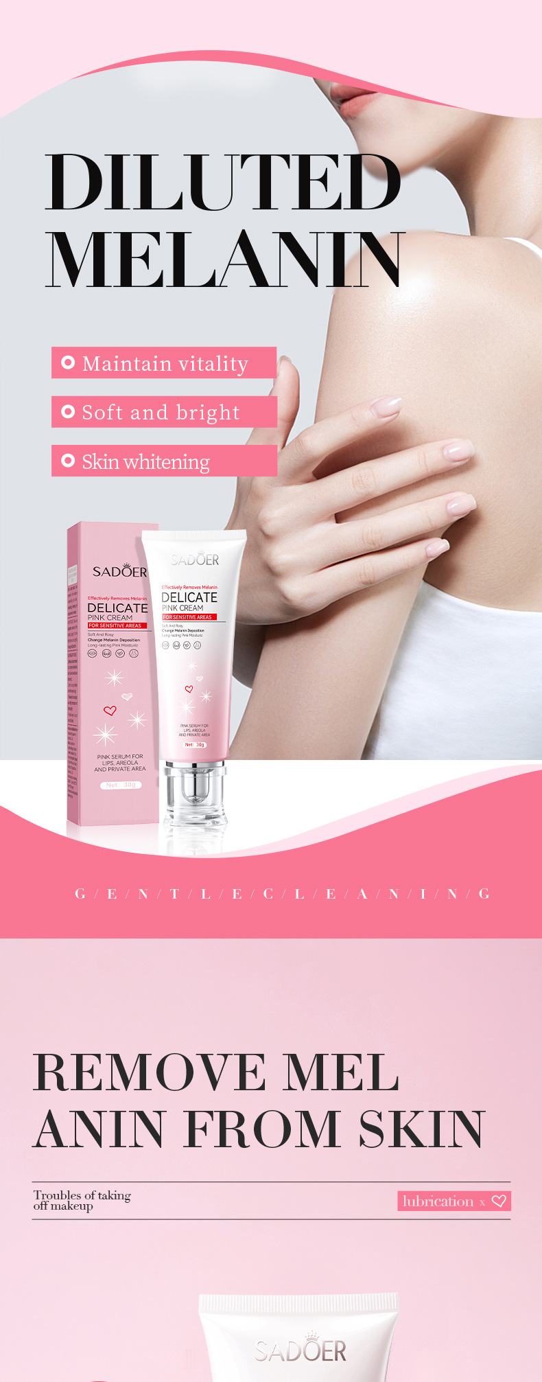 Cross-border export of 30g SADOER Moisturizing Gel Body care Lotion in full English pic 1
