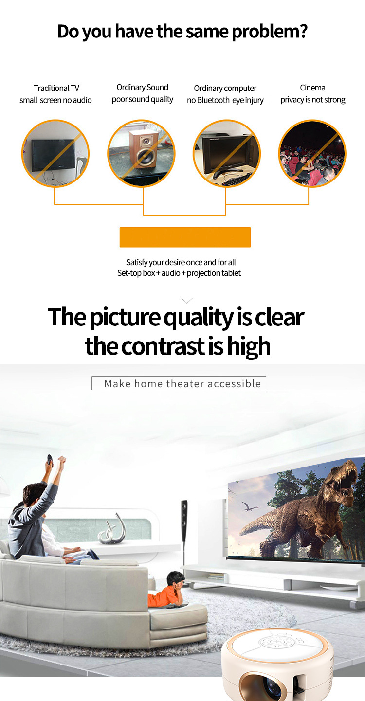 New upgraded portable projector for cross-border e-commerce, mini projector for foreign trade pic 7
