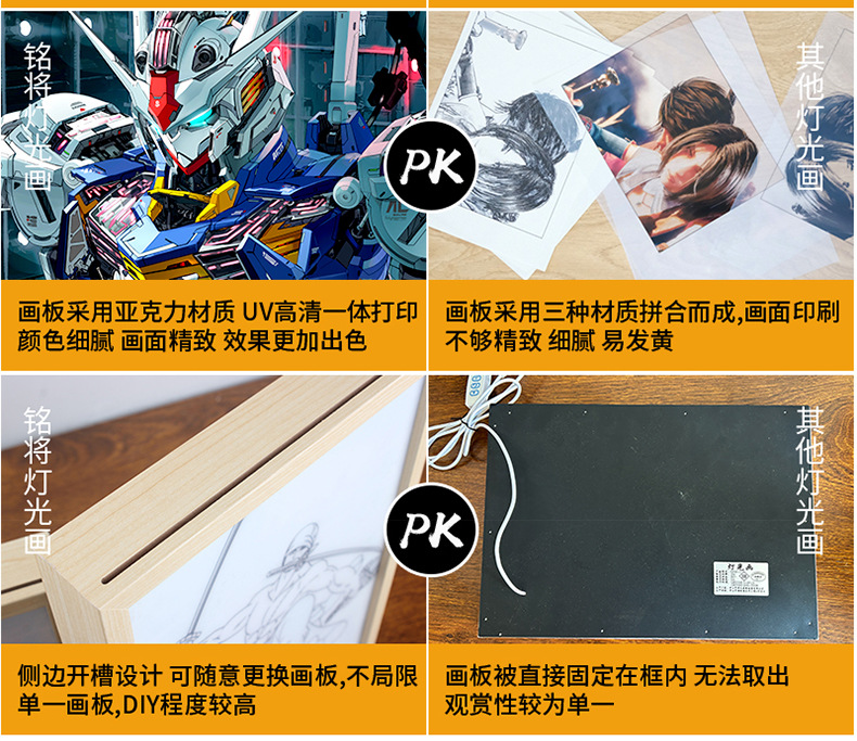 Light painting: One Piece Luffy, Japanese anime Zoro Demon Slayer Gundam, Genshin Impact Gundam, Anime Night light, cross-border luminous painting pic 10