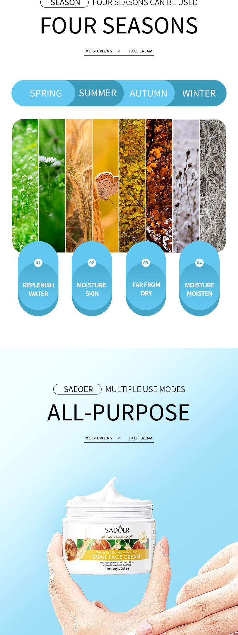 Full-english snail Cream 140g SADOER hydrating, Moisturizing, Nourishing and skin softening cross-border foreign trade live wholesale pic 7