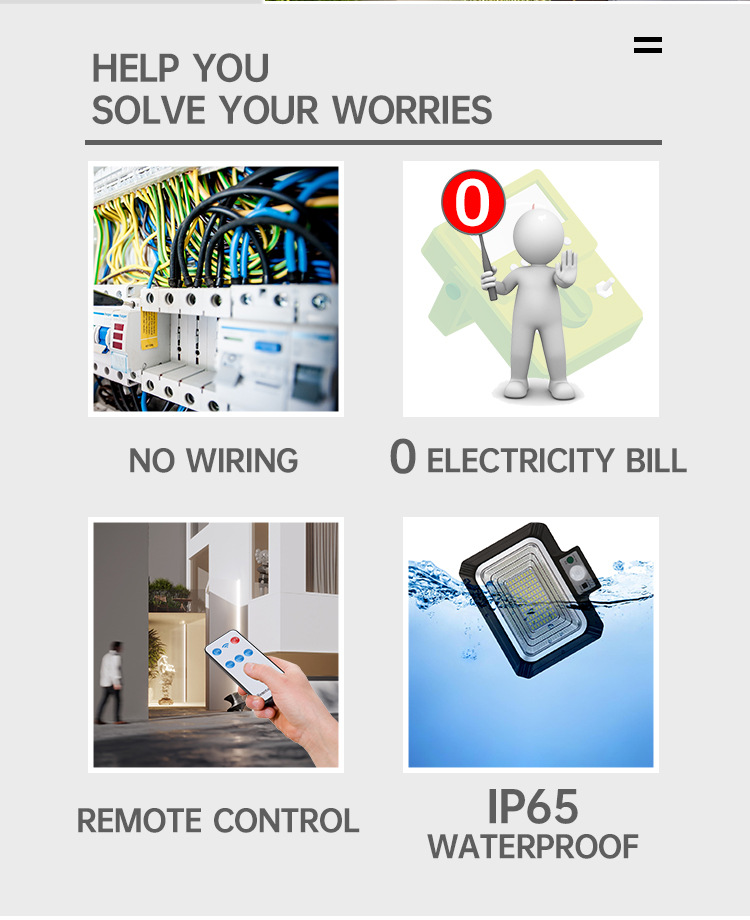 Cross-border special supply of solar floodlights, split-type ultra-bright garden lights, home outdoor wall lights, advertising floodlights pic 21