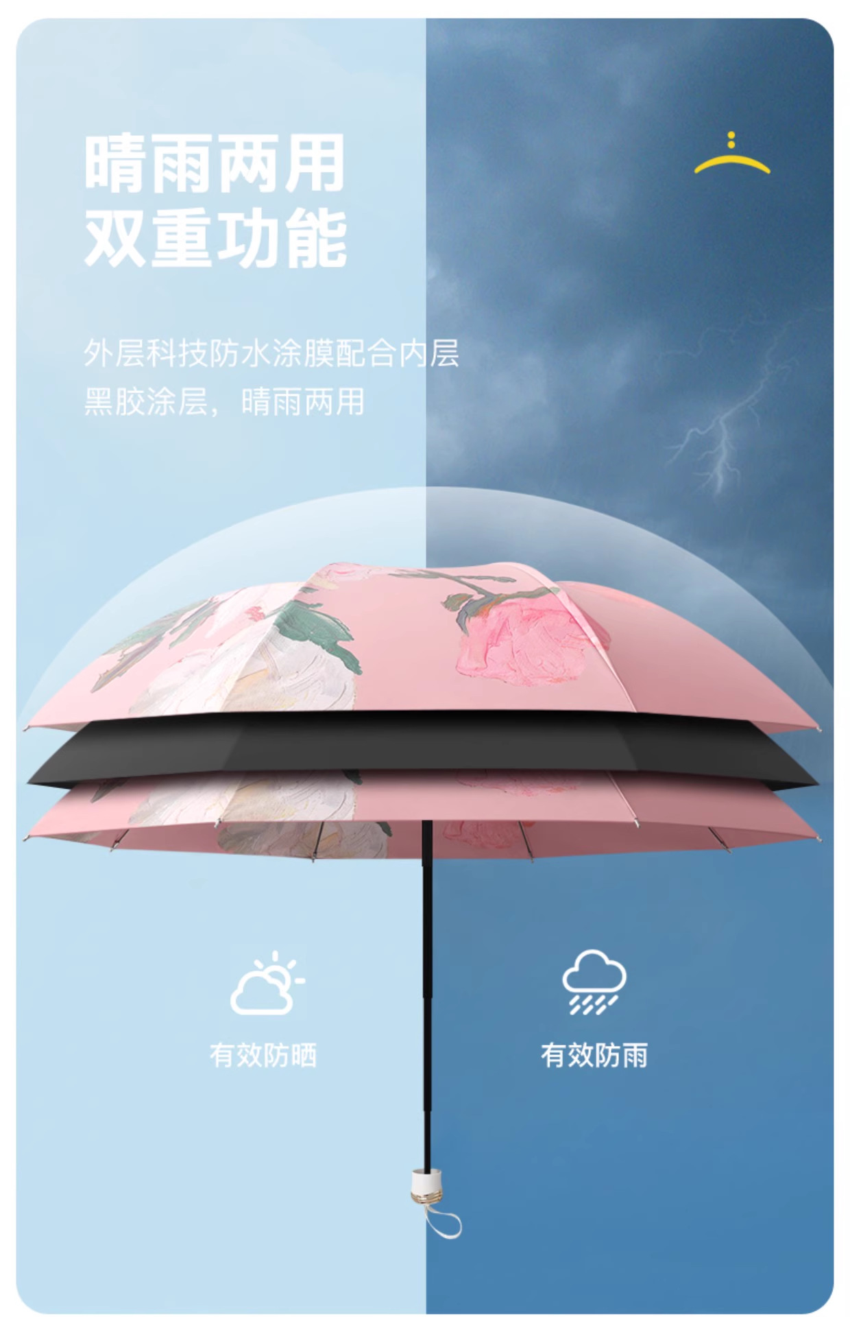 双面三折五折新款双层黑胶遮阳伞晴雨两用伞太阳伞手动伞中国风详情7