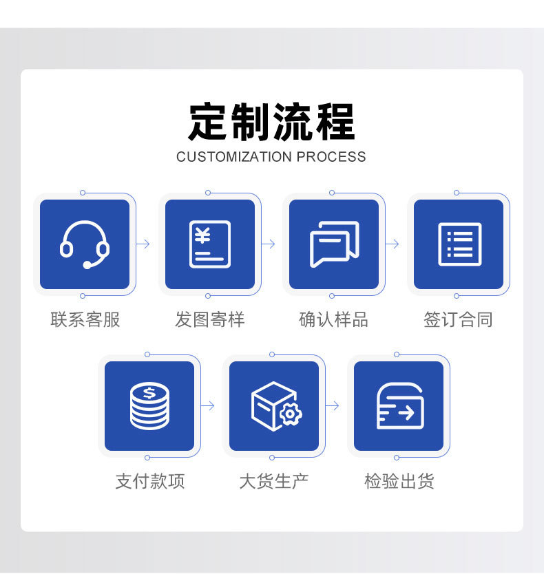 The original manufacturer offers a variety of specifications of photovoltaic power generation solar charging panels and PET laminated polycrystalline silicon solar panels pic 10