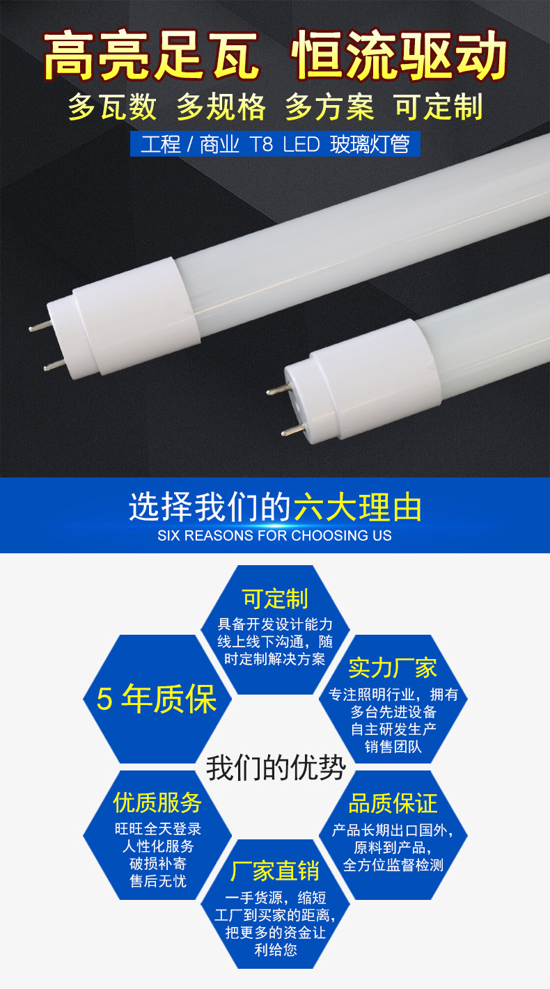 t8led lamp tube, glass g13 fluorescent lamp tube, 0.6m, 1.2m, 18w double-ended energy-saving lamp tube for workshop warehouse, 11 pic 1