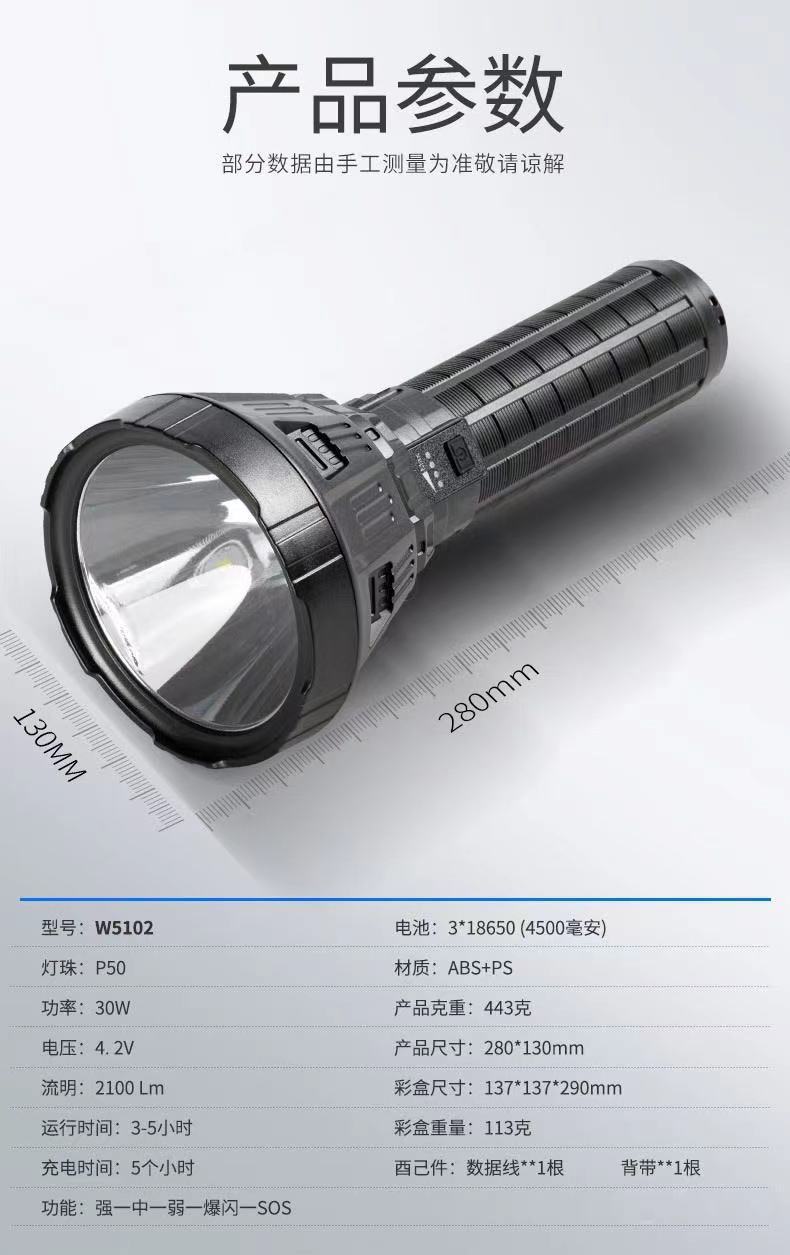 跨境新品强光大光杯 P50/P70远射大功率LED手持式手电筒USB充电显 pic 1