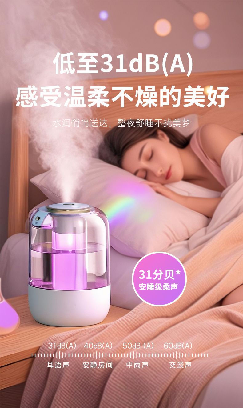 新款双喷加湿器3升家用静音卧室孕妇婴儿学生宿舍办公室桌面喷雾详情6