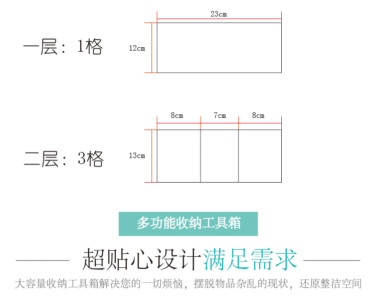 Portable three-layer multi-functional storage box, portable lacquer Guka plastic storage and organization box, medicine box pic 8