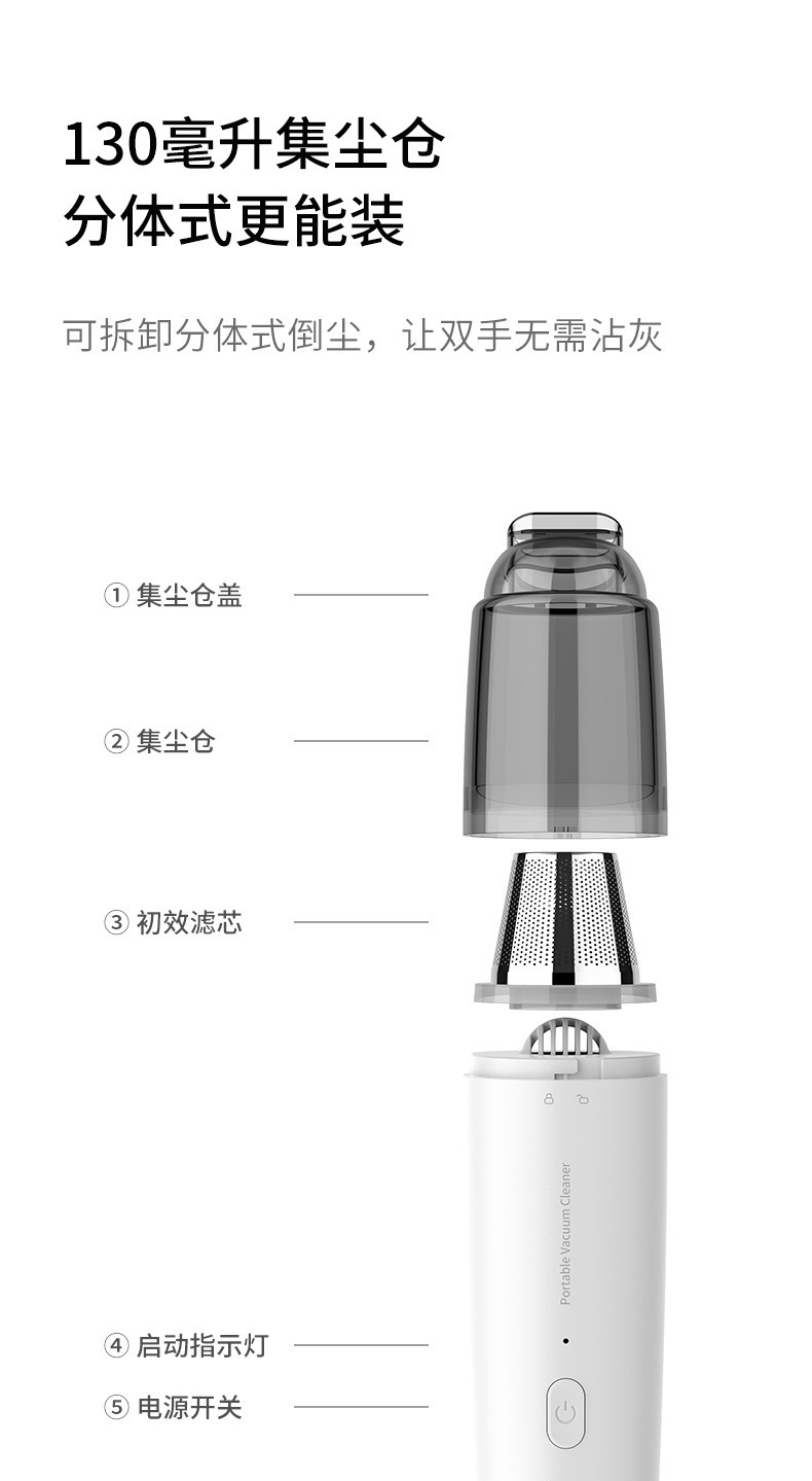 46 JP25-SY01-Q8迷你小型便携式车载吸尘器车家两用大功率无线充电手持强力吸尘器车载吸尘器详情12
