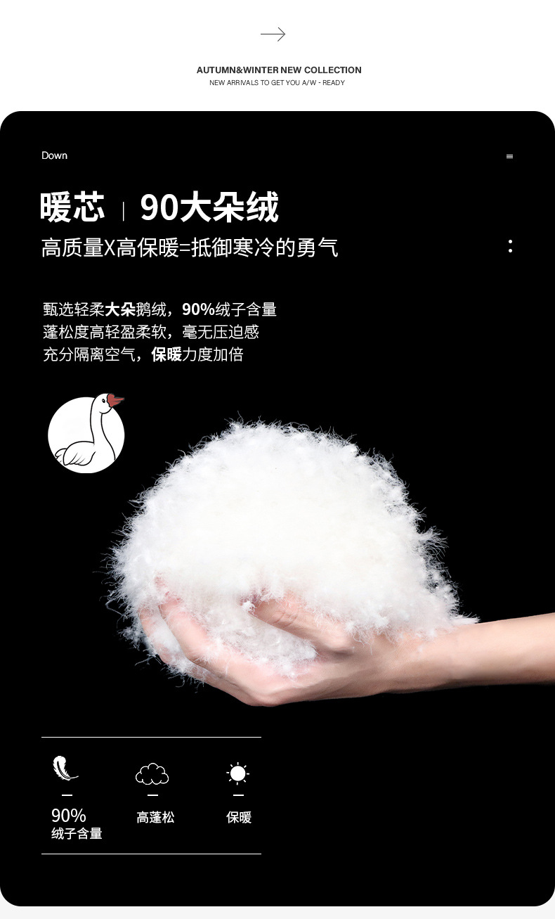 羽绒服男中长款90鹅绒潮牌外套2022冬新款商务加厚可拆内胆工装服详情3