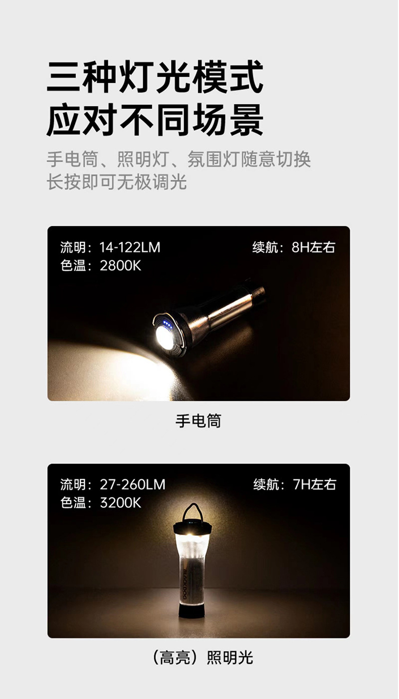Multi-functional campsite camping lamp, retro atmosphere lamp, tent outdoor emergency USB charging led detachable flashlight pic 5