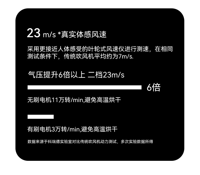 跨境无刷高速吹风机 110V负离子家用吹风筒 大功率智能护发电吹风详情4