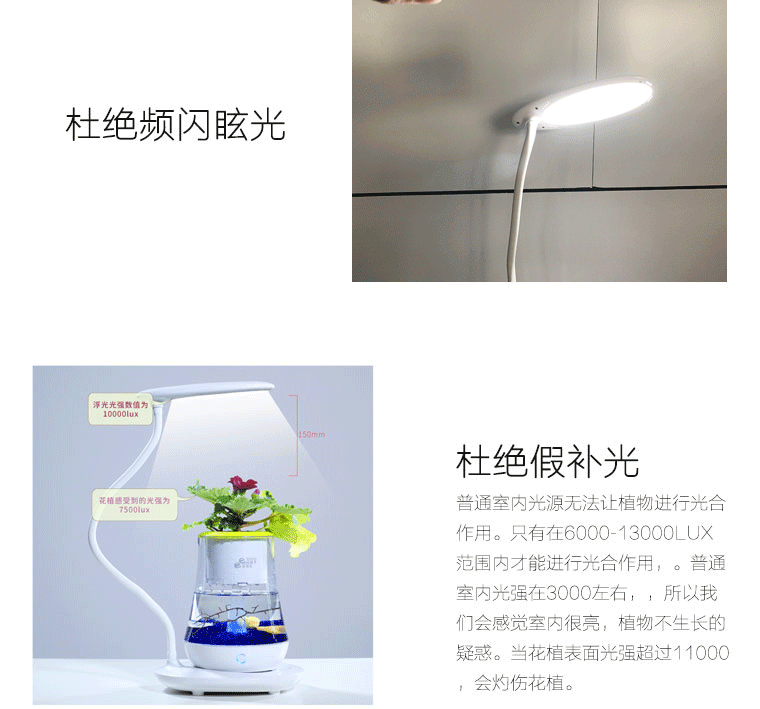 Plant growth lamp, full-spectrum succulent plant growth lamp, indoor desktop plant LED supplementary light pic 6