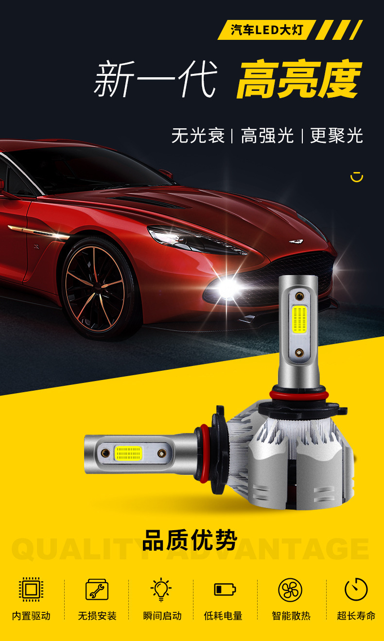  R11汽车led大灯12v24V摩托车前照头灯h4远近光改装灯泡详情1