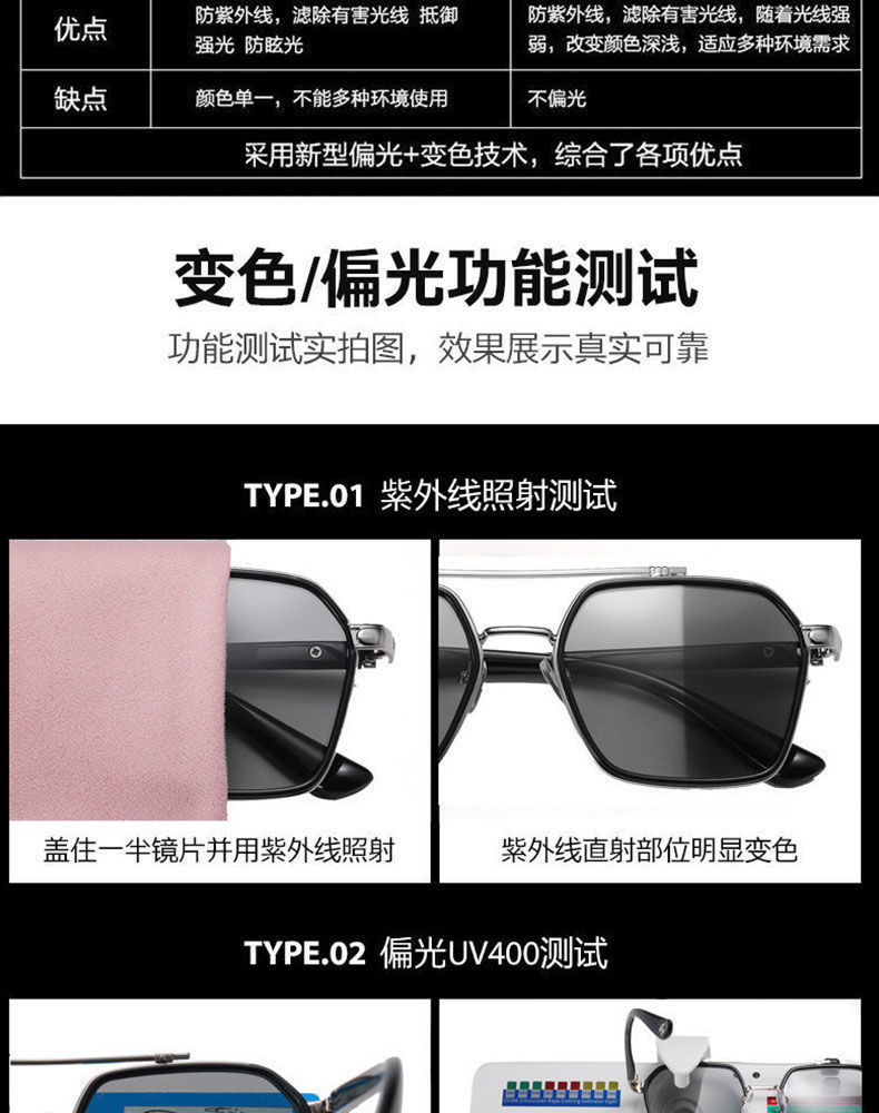 新款感光变色太阳镜男偏光高端时尚达人代发防紫外线墨镜高级感详情9