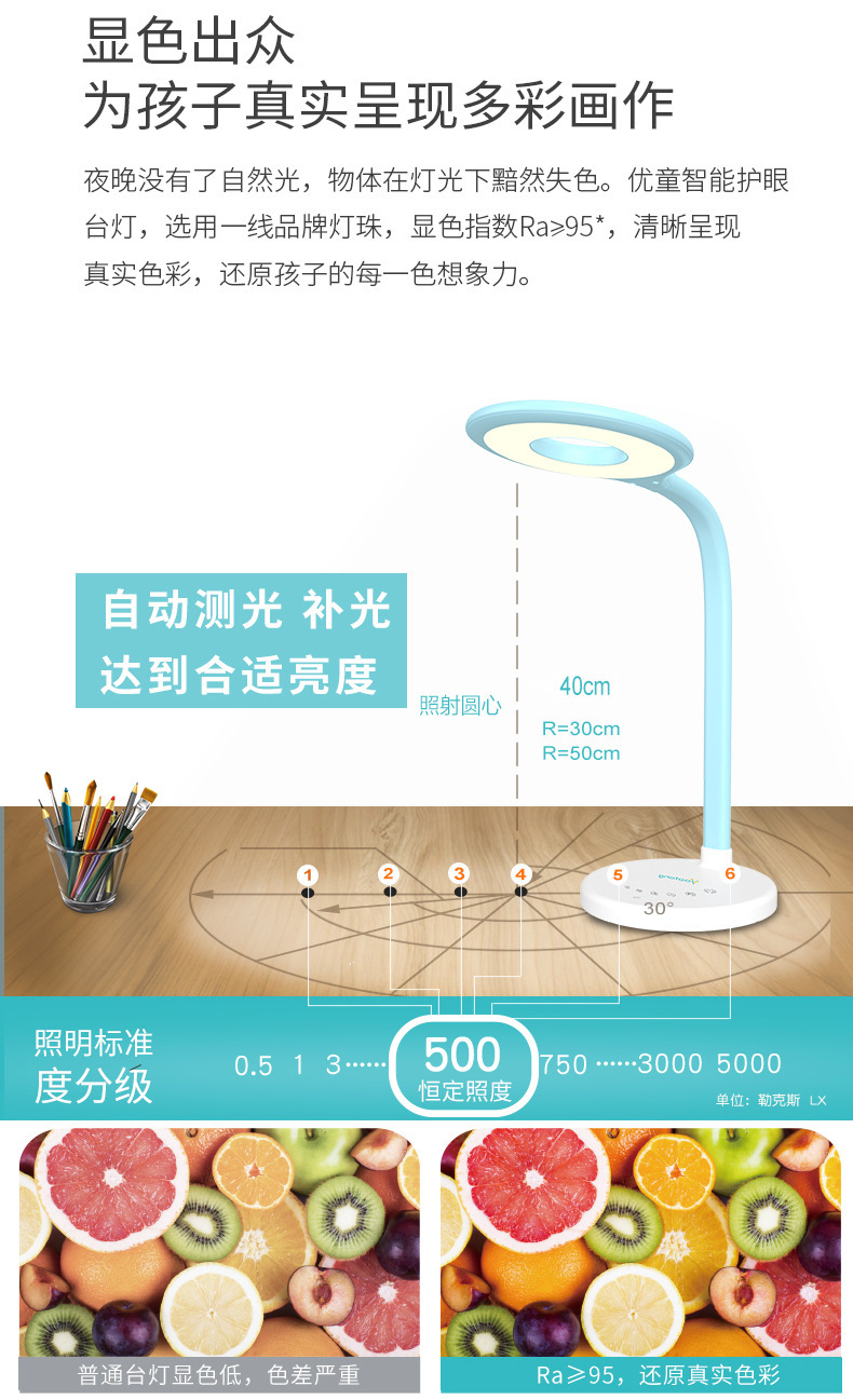 优童儿童智能护眼台灯 国A级减蓝光U5-R led学习台灯详情5
