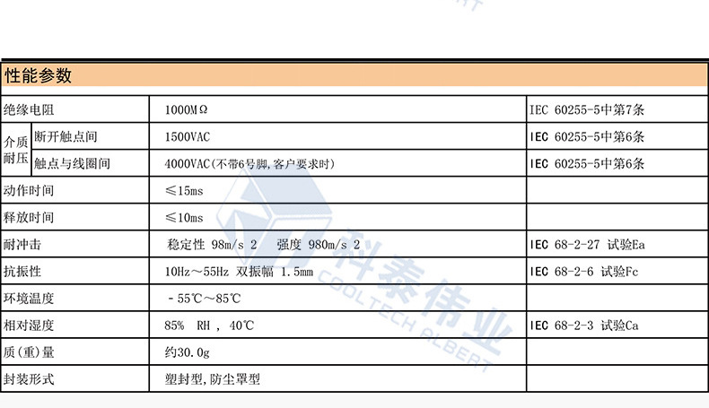 继电器NB90-12S-S-A（50A）充电桩大功率低温升变频器固态继电器详情7