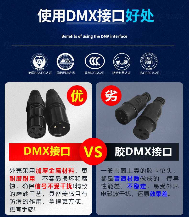 54颗3w帕灯全彩led染色灯婚庆舞蹈室七彩补光氛围灯酒吧舞台灯光详情26