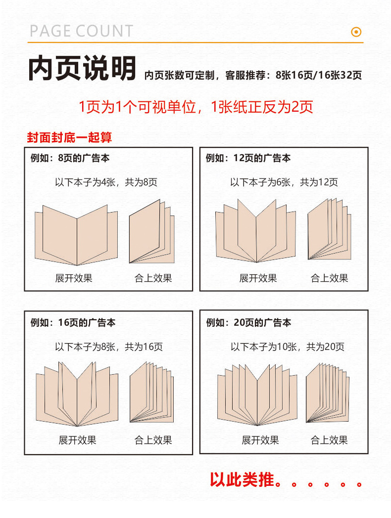 Customized advertising exercise book, calligraphy book, square grid English book, customized logo, 32-page printing, envelope with breaded mail pic 3