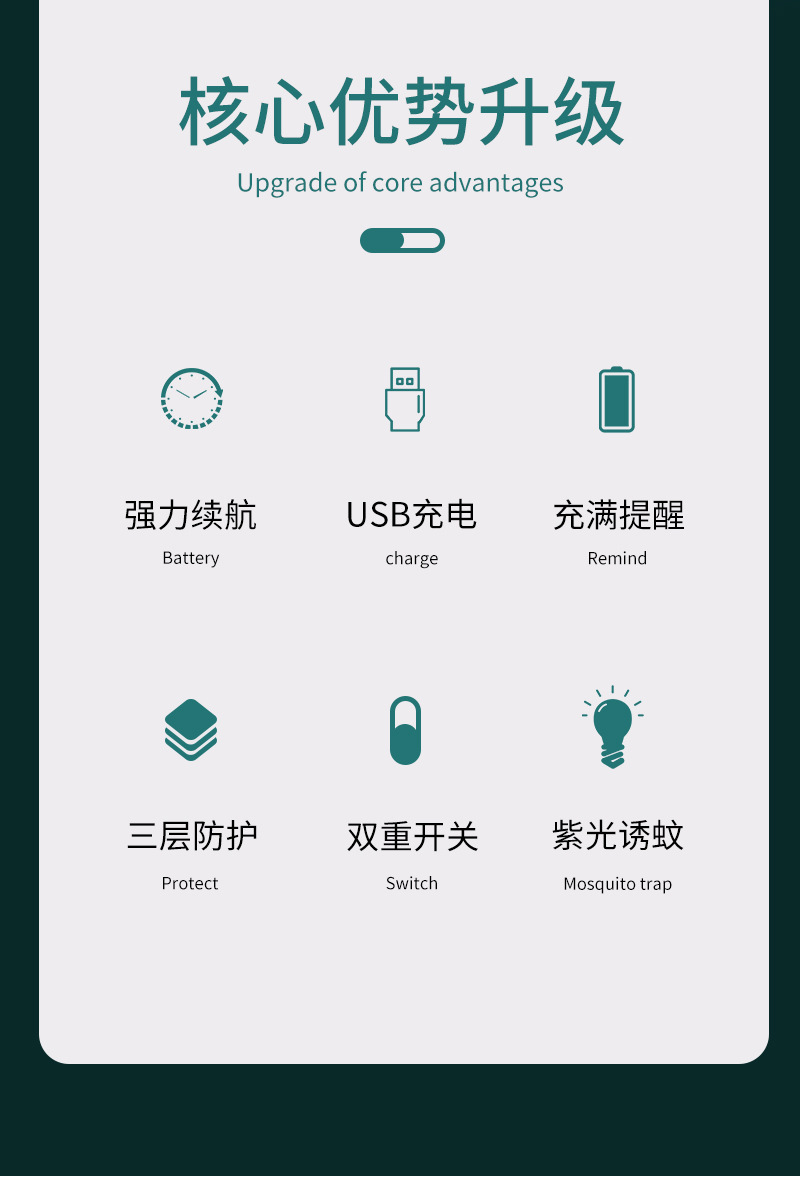 P10电蚊拍 电击折叠灭蚊拍灭蚊器充电式手持桌面家用二合一诱蚊灯详情3