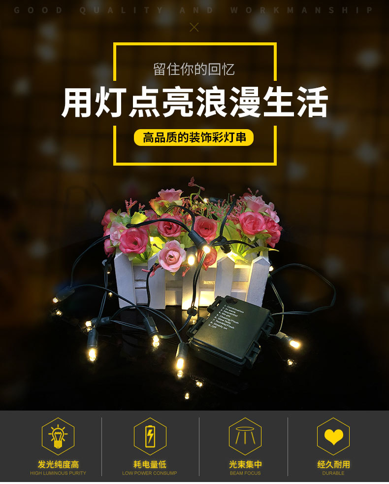 美规UL款低压LED电池盒灯串 户外防水5mm圣诞节日装饰灯串详情1