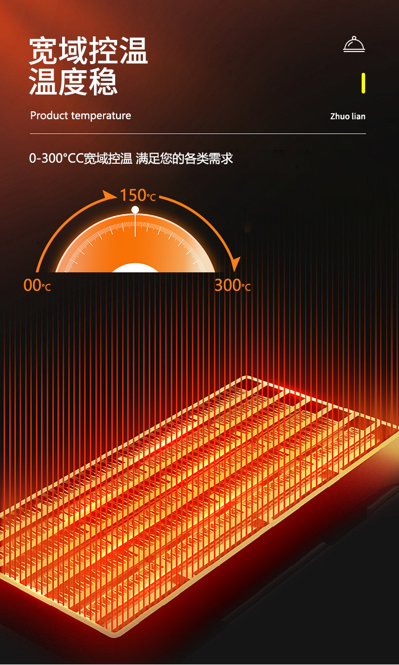 新款帕尼尼双面电加热压板扒炉铁板烧鸭肠牛排手抓饼三明治烤肉机详情8