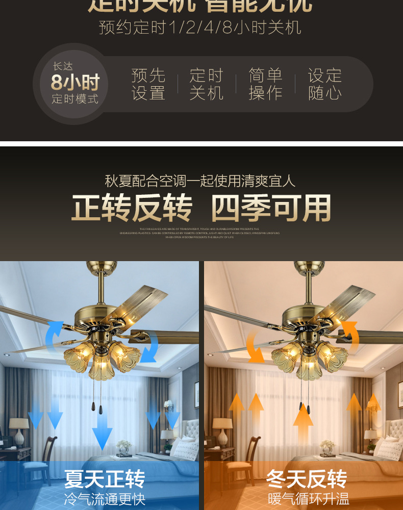 Industrial ceiling fan lights, European-style wood leaf bedroom electric fan lights, retro living room chandeliers, iron leaf dining room fan lights pic 7