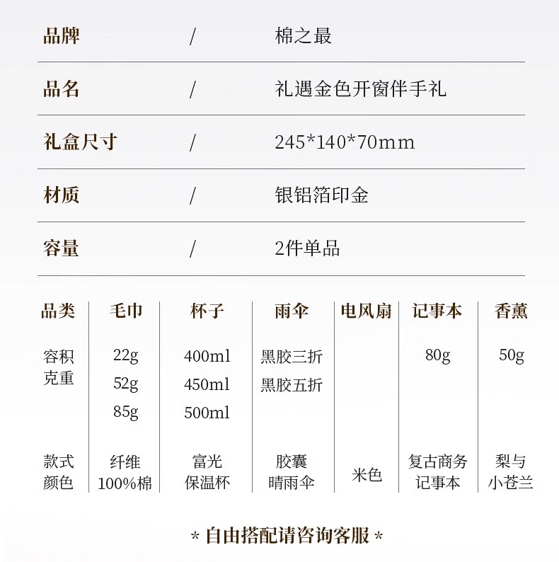 Customized souvenirs and practical gift sets for business company opening events, offering Dragon Boat Festival benefits to employees and clients pic 15