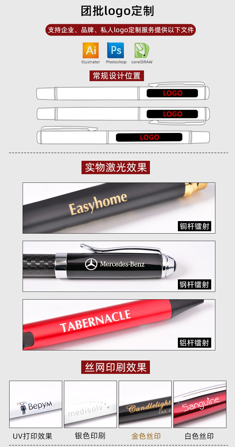 Black gel pens, business gifts, metal signature pens, customized advertising gifts, ballpoint pens, logos, and pens pic 38