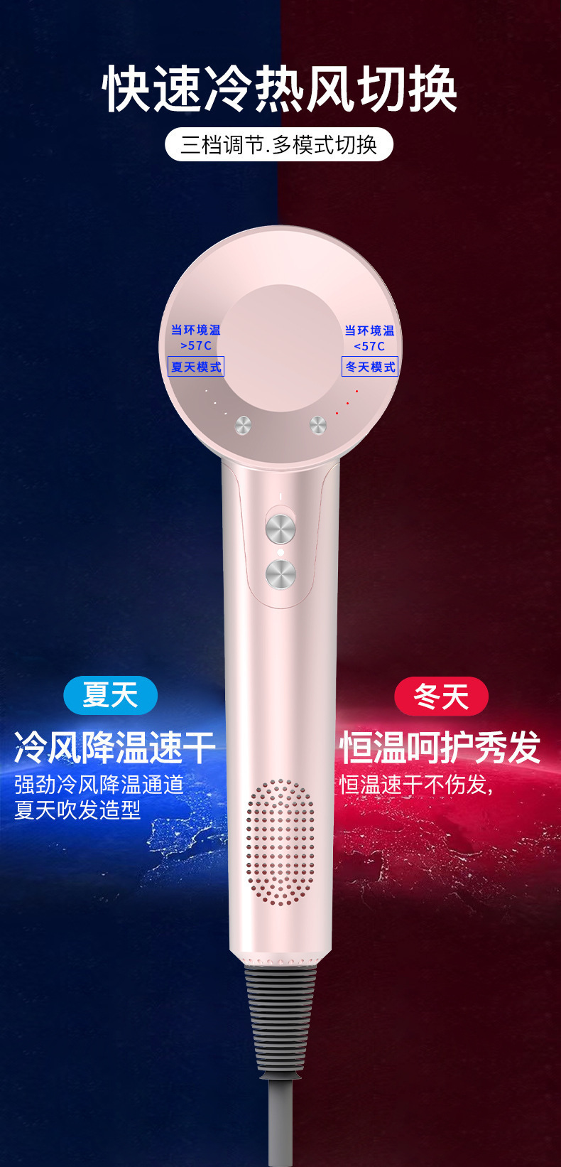 无叶高速吹风机华强北负离子大风力家用宿舍发廊护发跨境电吹风筒详情6