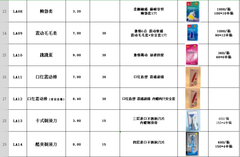 酒店有偿使用情趣用品套装成人用品收费使用住宿客房用品酒店专用详情18