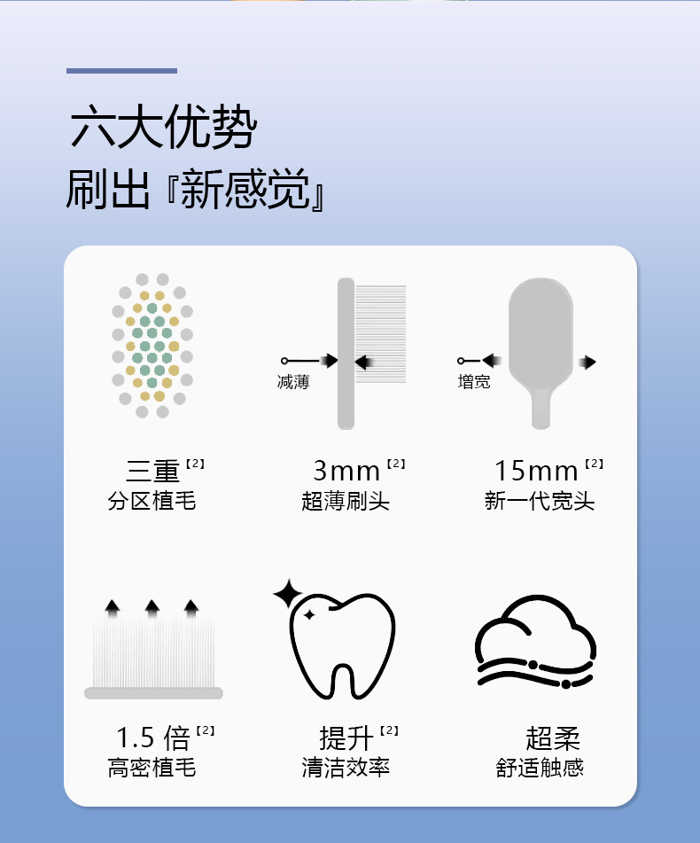 Mountain-shaped convex surface toothbrush, soft bristles, high-end tricolor toothbrush, gum protection, adult wide head, couple, household toothbrush manufacturer wholesale pic 10