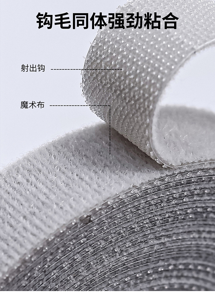 日系便携理线器数据线插板线收纳神器魔术贴扎带理线带日常居家用详情3