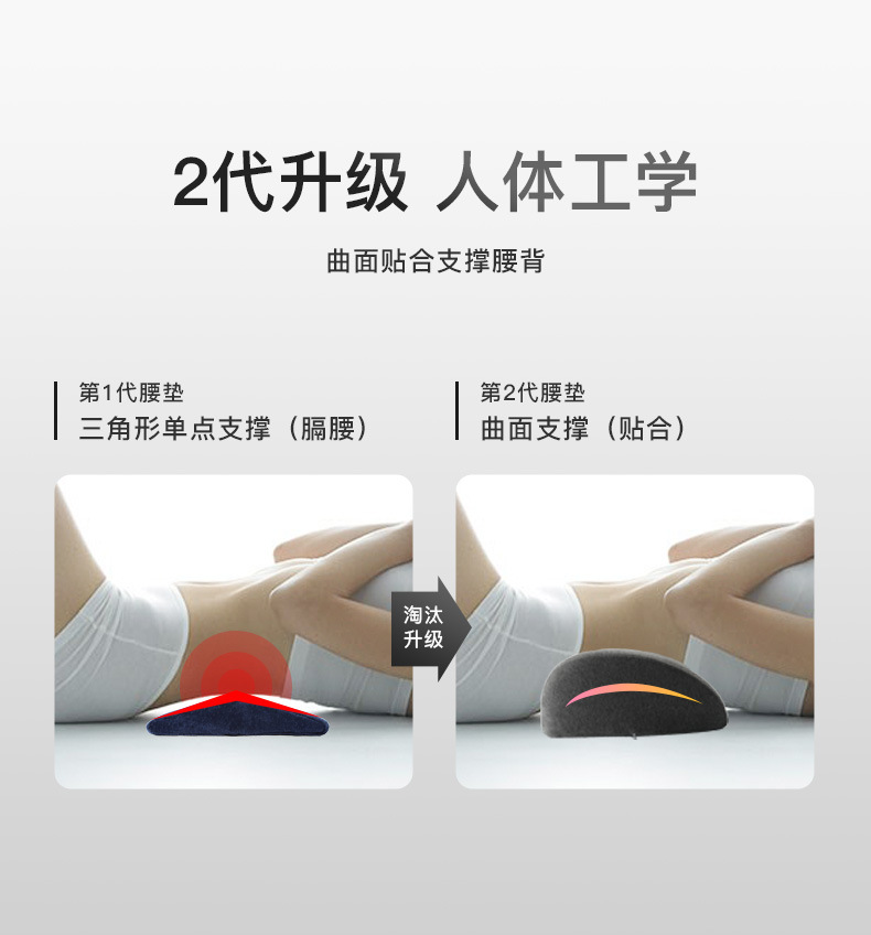 Memory foam lumbar pad, bedtime pregnant woman pad, side sleep, sleeping lumbar support pad, lumbar correction lumbar pillow pic 5