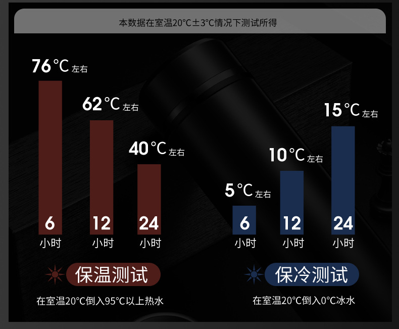 双层真空316不锈钢智能测温保温杯 茶水分离商务礼品水杯logo刻字详情9