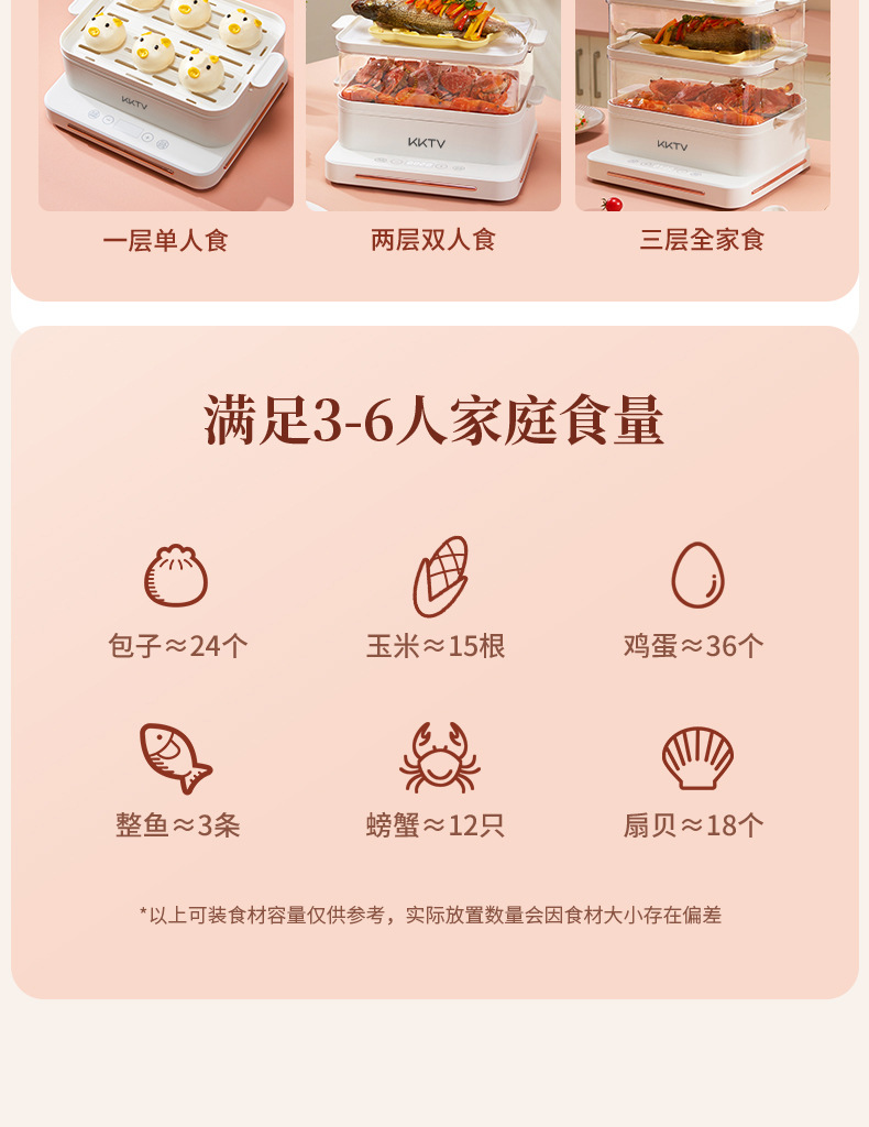 KKTV electric steamer, household three-layer multi-functional, with preset timing, automatic power-off, steamer and cooking pot, large capacity pic 8