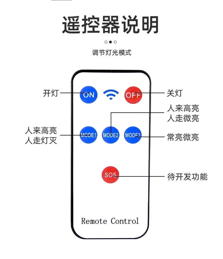 New cross-border cob wall lamp, outdoor waterproof human body sensor lamp, courtyard remote control integrated solar outdoor street lamp pic 8