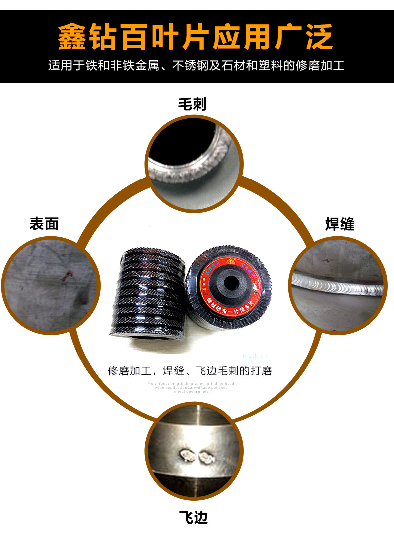 鑫钻系列百叶片_03