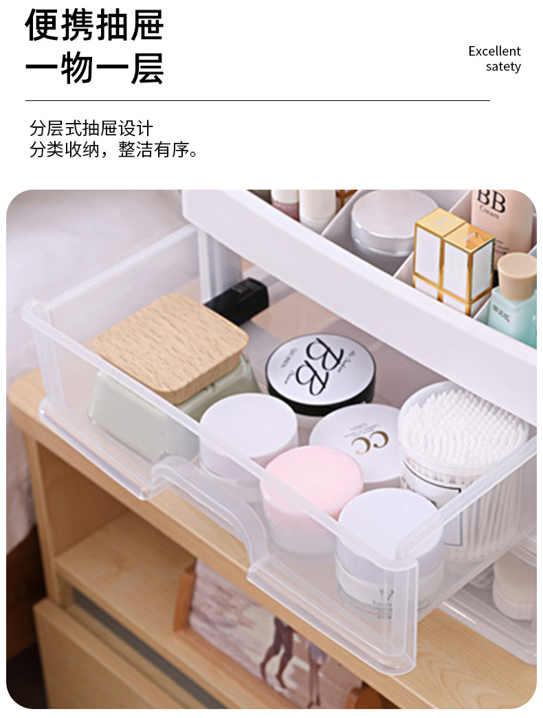 透明化妆品收纳盒桌多功能面置物架家用护肤品抽屉式收纳箱批发详情14