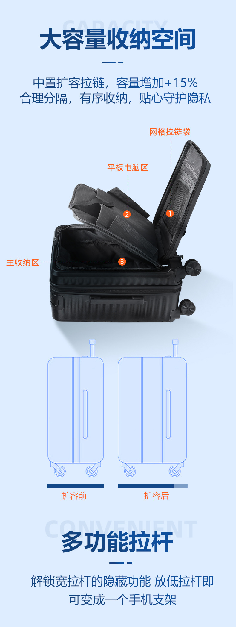 2023新款前开盖旅行箱中置宽拉杆扩容拉杆箱轻奢行李箱大容量登机详情7