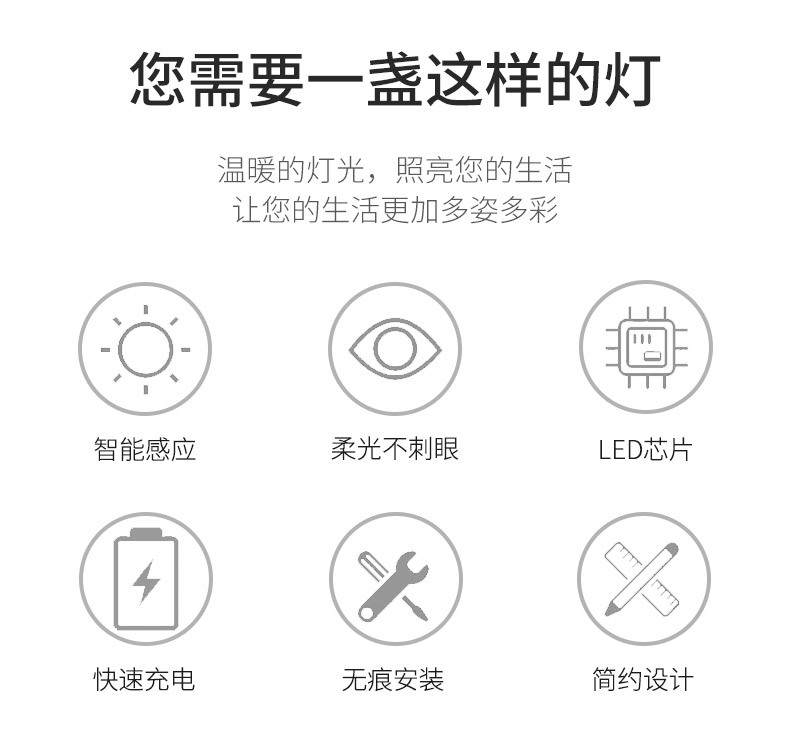 Cross-border bestsellers: sensor night lights, smart human body sensor lights, charging cabinet lights, led human body sensor wardrobe lights pic 2
