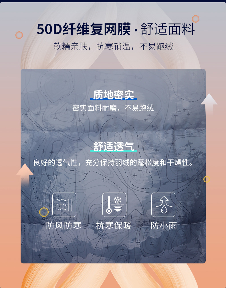 【已质检】羽绒服男款高端中长款情侣装大码休闲潮男女保暖男装外详情37