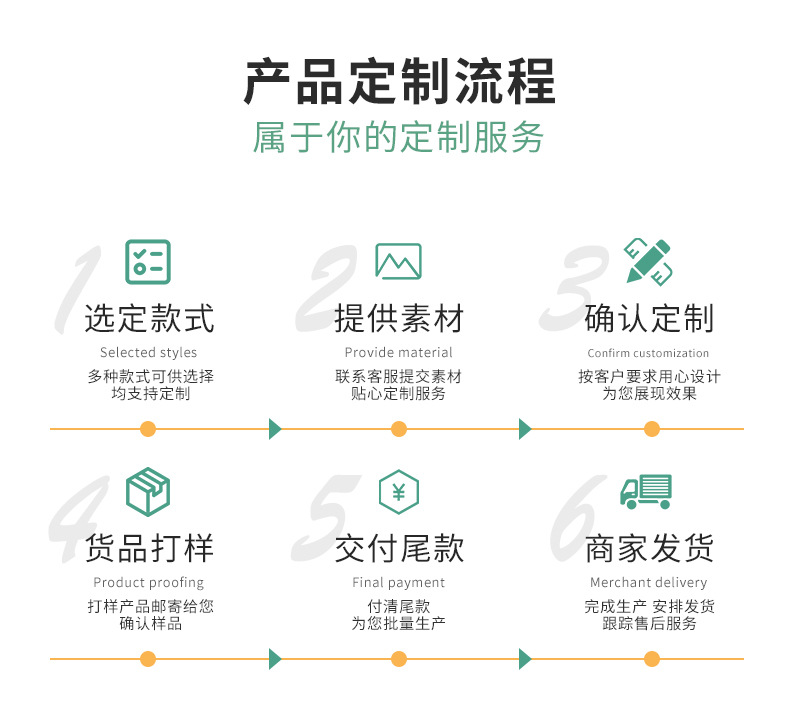木质可抽拉狗抓板狗指甲刮板猫狗修理指甲锉板宠物用品玩具抓板砂详情14