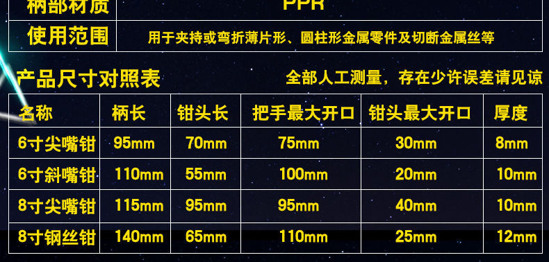 钳子钢丝钳斜口钳尖嘴钳剪电线平口电工老虎钳子6寸8寸套装工具剪详情5