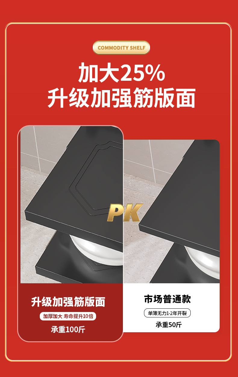 厨房多层置物架家用多功能橱柜锅架锅具台面下水槽灶台分层收纳架详情1