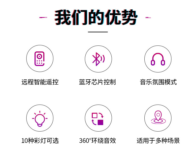 Cross-border wholesale of rgb Bluetooth music bulbs, led bulbs, smart remote control bulbs with speakers, and colorful stage bulbs pic 4