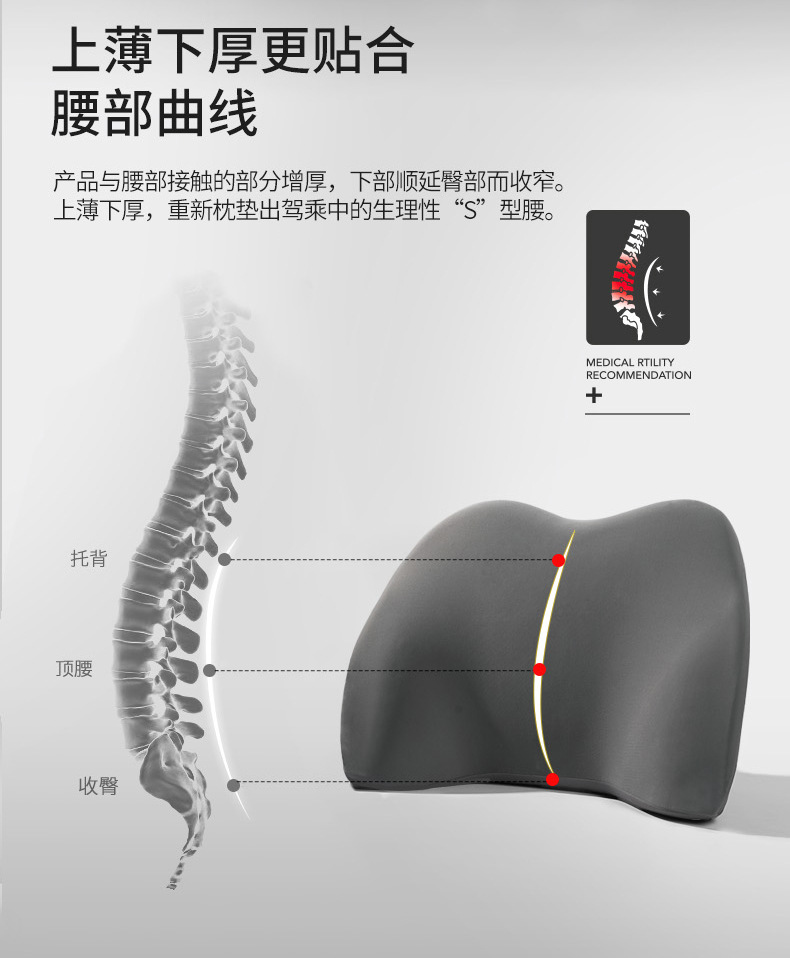 Cool cushion, memory foam pillow, car lumbar support, office chair pillow, lumbar support backrest, a must-have for prolonged sitting pic 11
