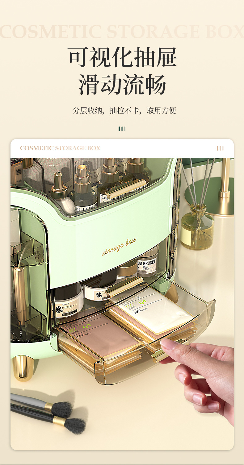 桌面护肤品置物架化妆品收纳盒防尘梳妆台化妆箱口红透明厂家直销详情7